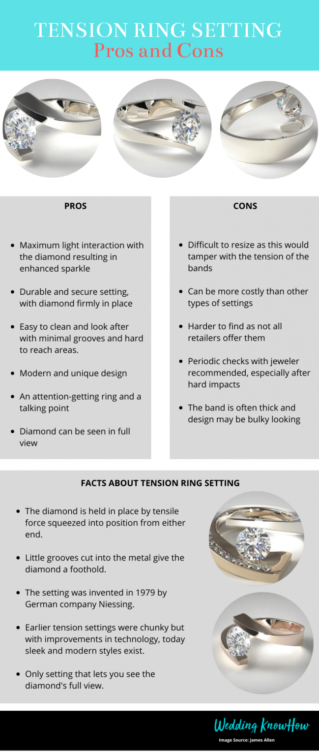 Tension Setting Engagement Ring A Guide to a Unique Style Wedding