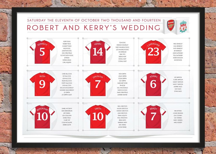 30 Fun Ideas for Wedding Table Names WeddingPlanner.co.uk