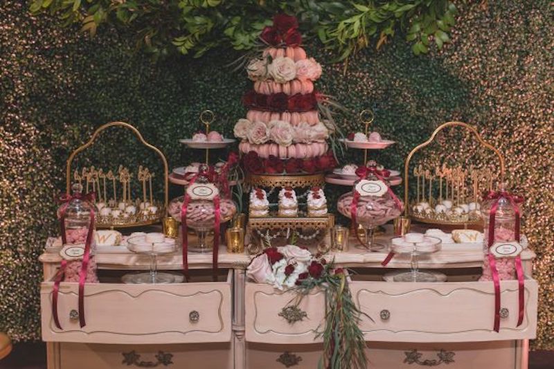 Florida Candy Buffets Cakes & Desserts Wedding Venue Map