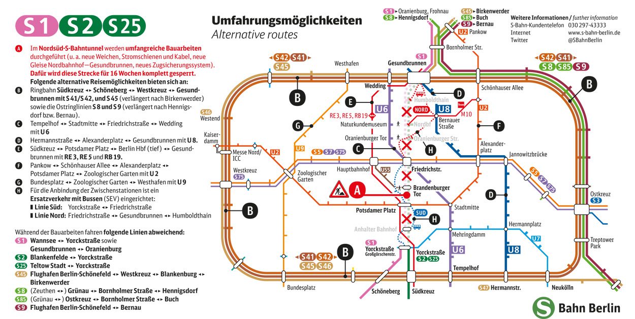 SBahn Berlin Fahrplanauskunft S Bahn Berlin A Twitter Die S25 Bildet