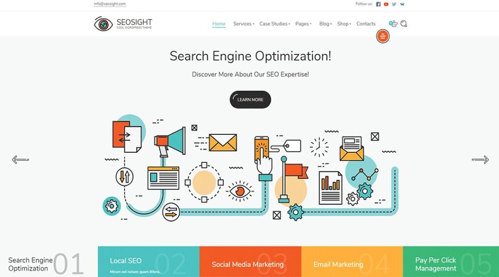8 Best Marketing Agency WordPress Themes