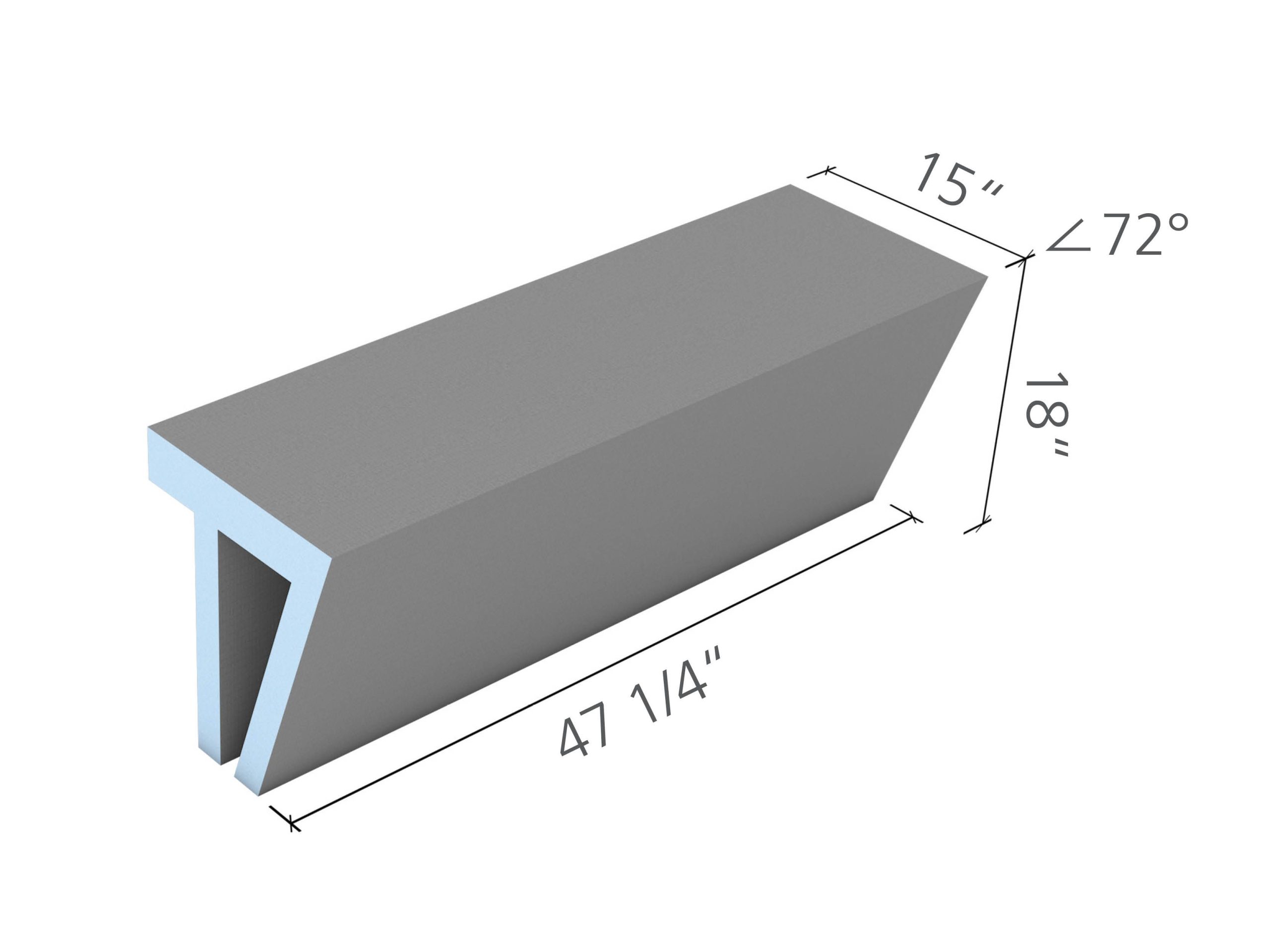 Shower Seats and Benches wedi America