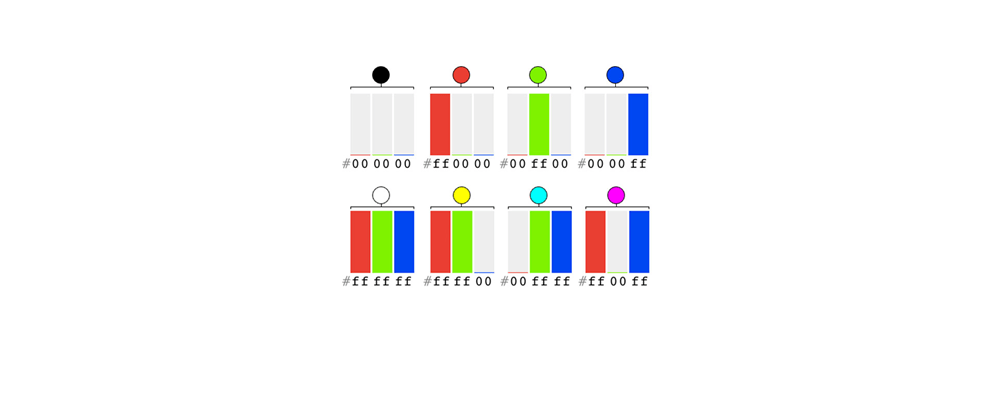 Online RGB color picker