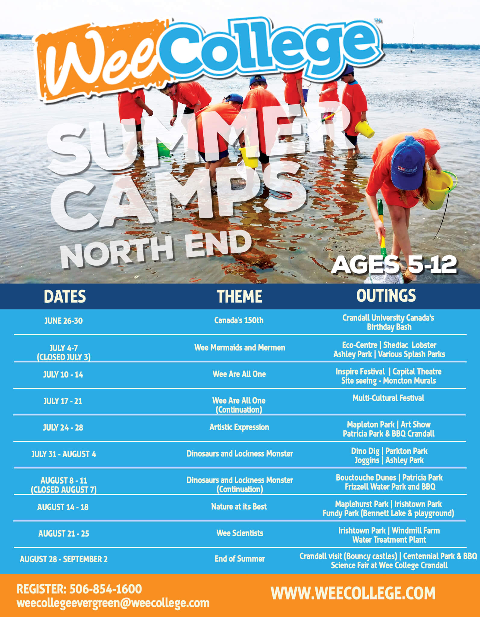 North End Wee College Summer Camp 512 Wee College