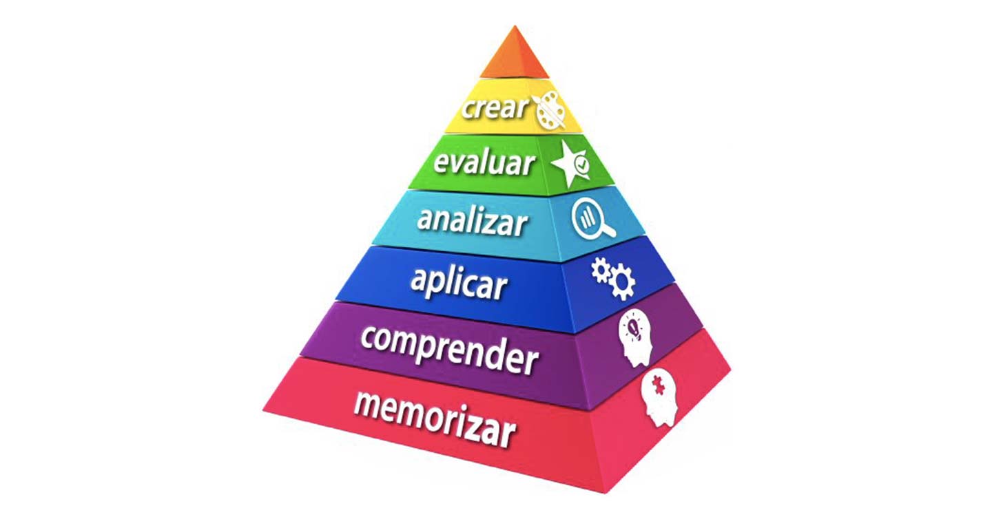 El aprendizaje a través de una taxonomía Weekend