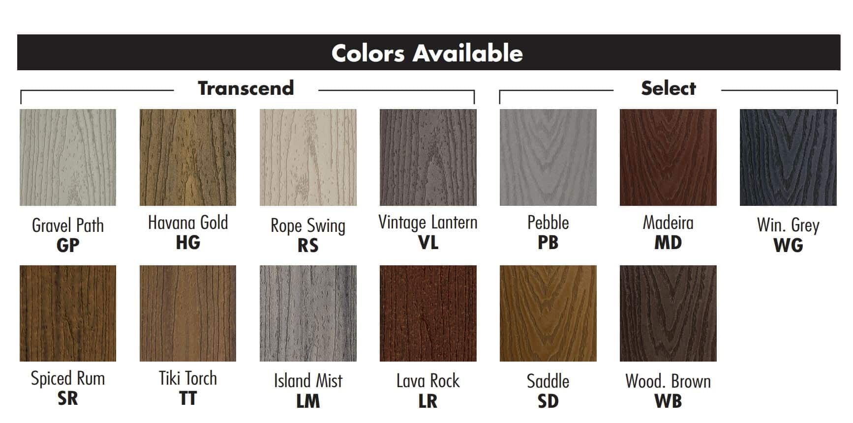 Cortex Hidden Fastening System for Trex Weekes Forest Products