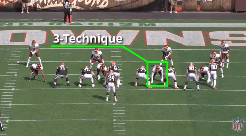 Football 101 Trap Weekly Spiral