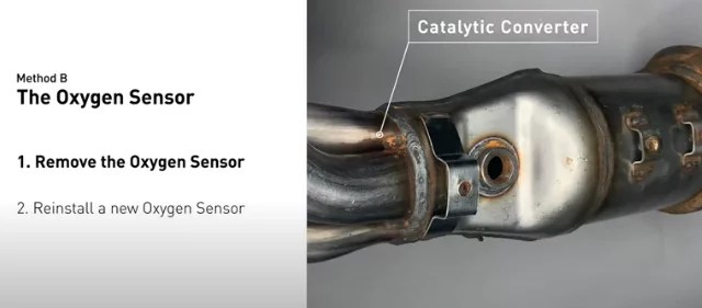 How To Fix P0171 Code (Symptoms, causes & Repair) – WeeklyTools