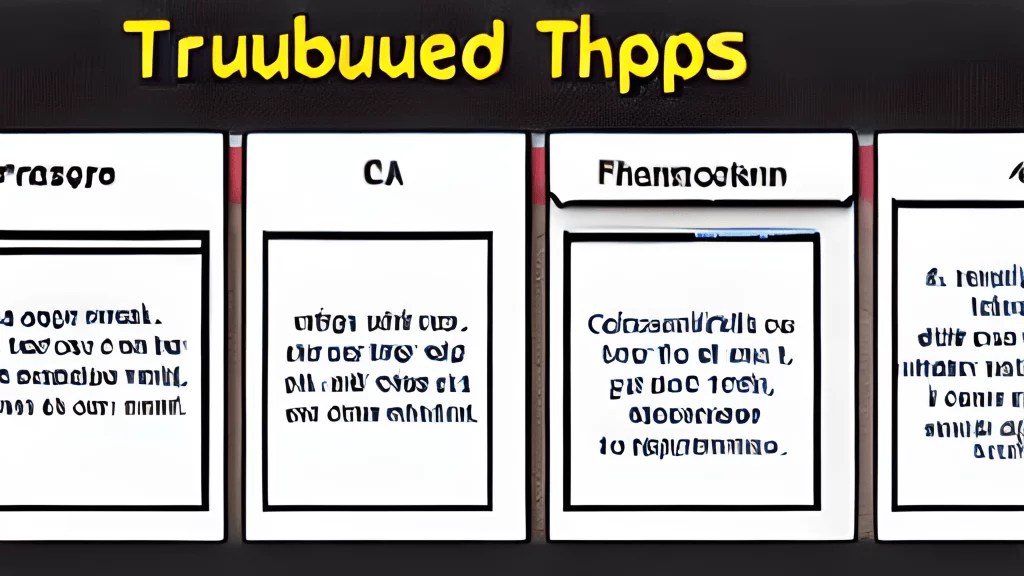 What Does INC Mean On The Obd2 Scanner?