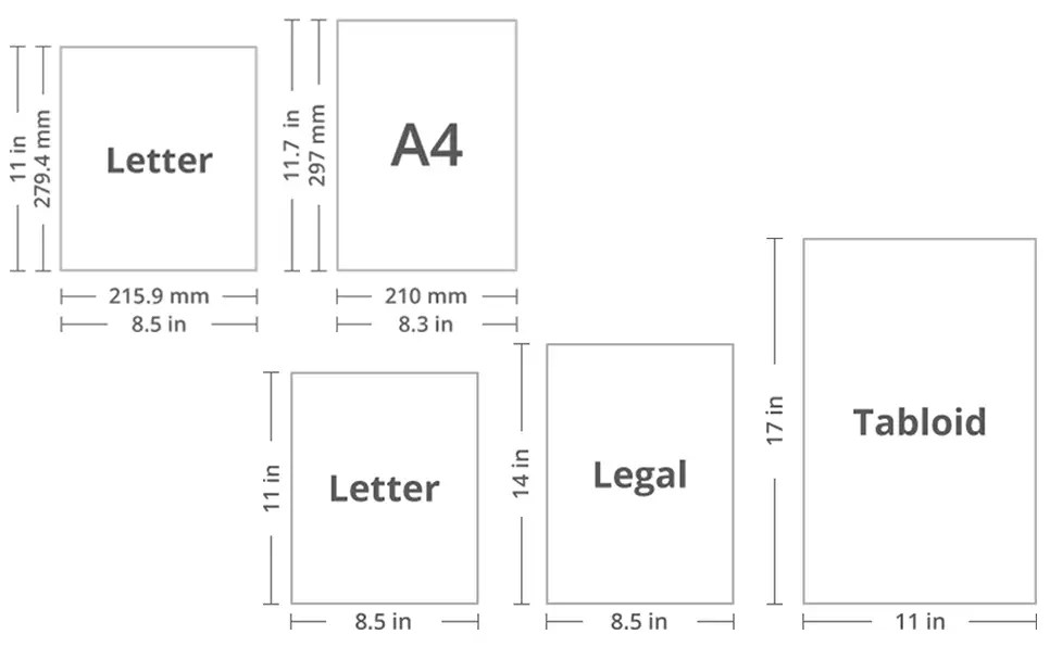 Simplifying Printer Paper Sizes A Comprehensive Guide WEEMAY