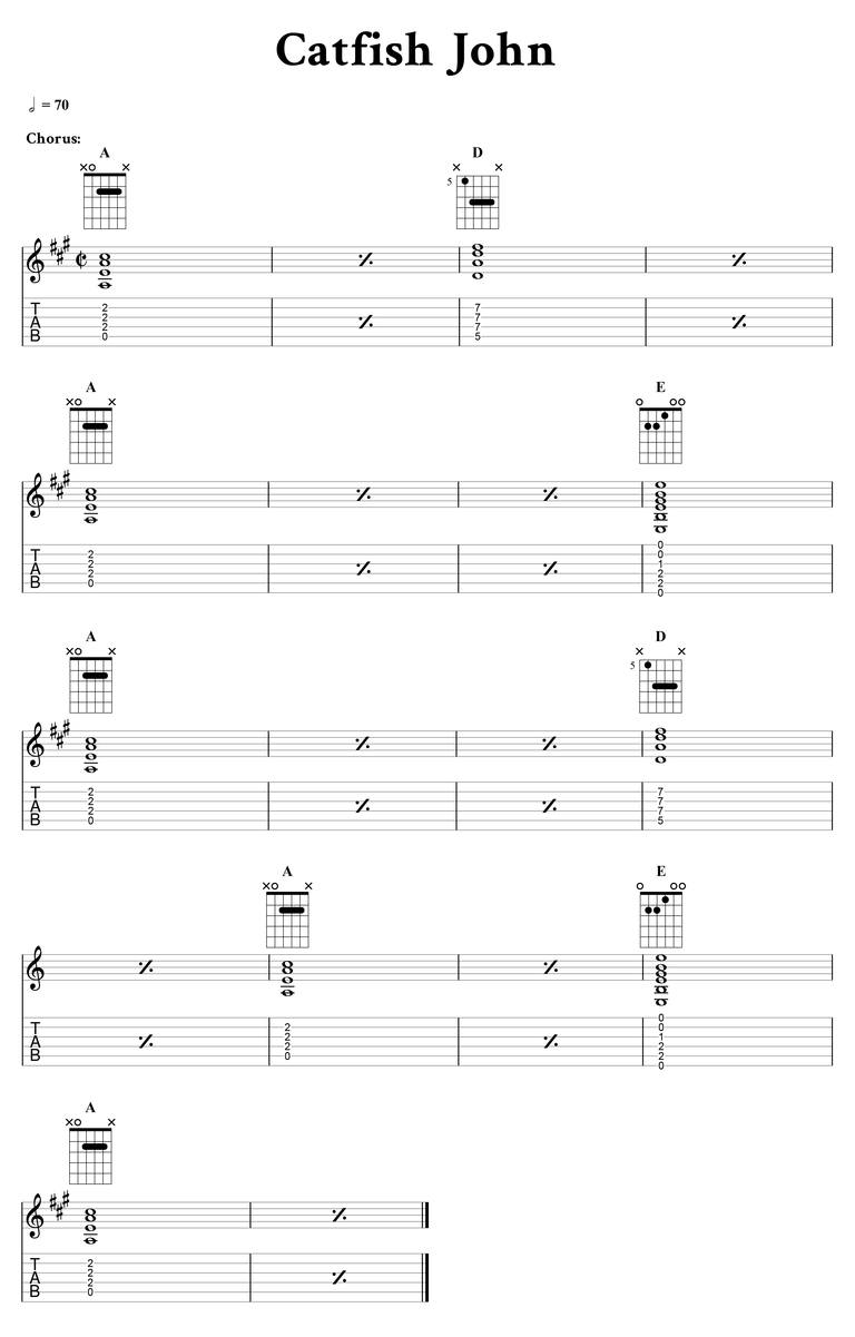 Catfish John Weeping Willow Guitar