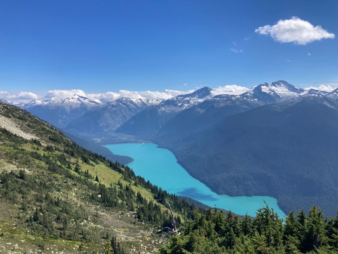 The Ultimate List of Things to Do in Whistler, British Columbia How to