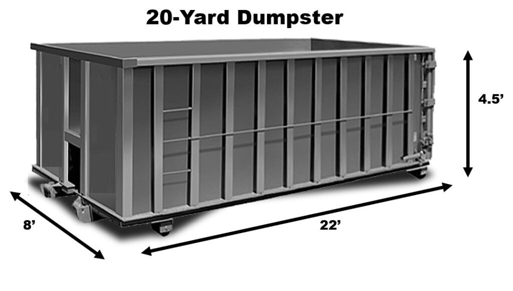 20Yard Dumpster Rental Archives ⋆ We Got Containers