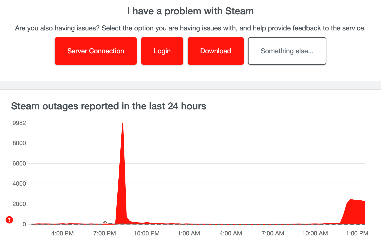 Steam down detector ercold