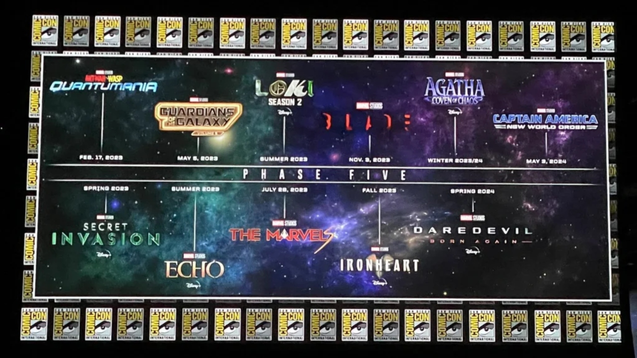 2024 Release Schedule Movies Every MCU Phase 5 Movie and Series in Release Order