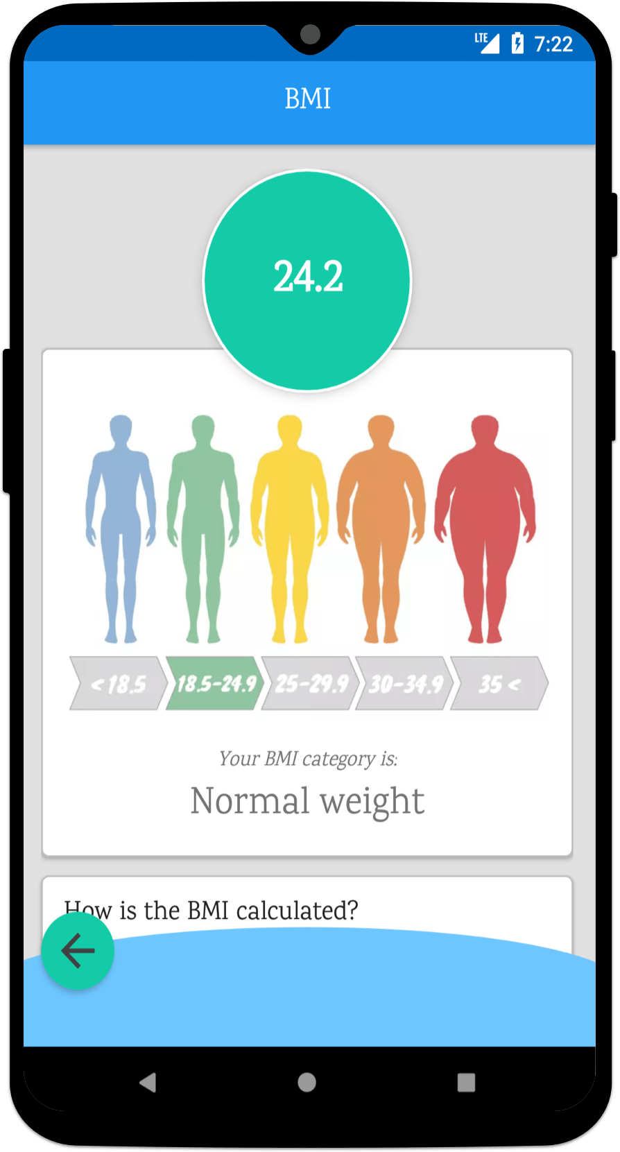 Check your health metrics Weight Diary