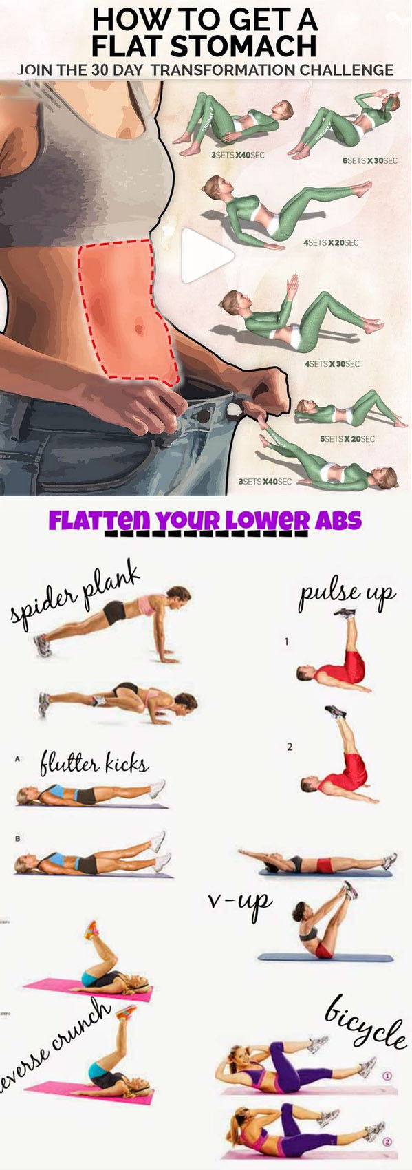 How to Flat Stomach Video & Guide