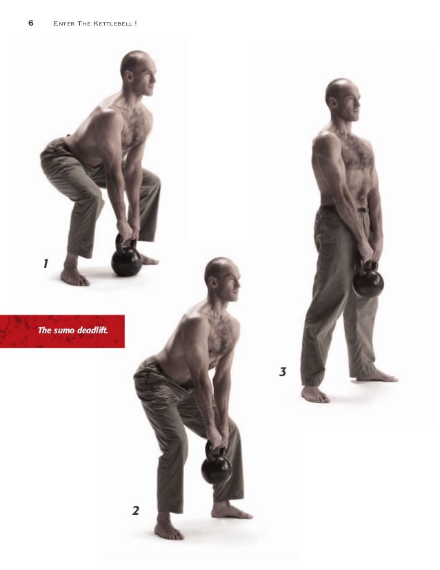 CrossFit Kettlebell be fit, stay fit