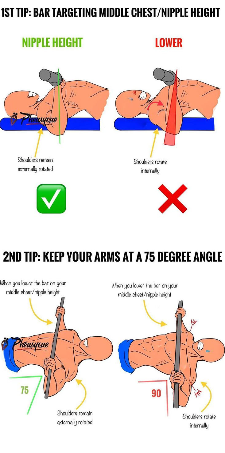 AC JOINT PAIN WHEN BENCHING