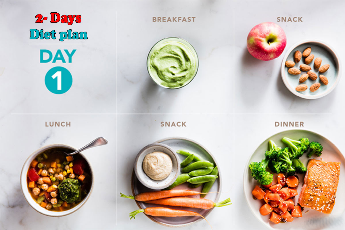 How Much Weight Can You Really Lose in 2 Days?