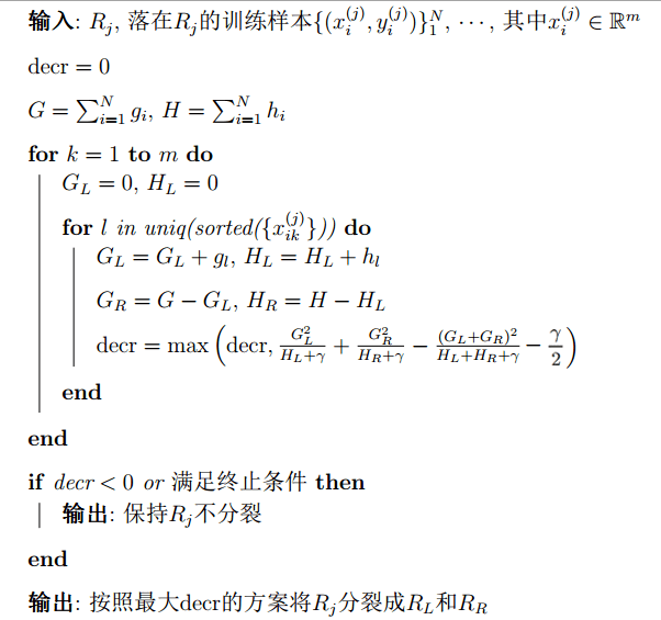 GBDT & XGBoost Weiguo's Station