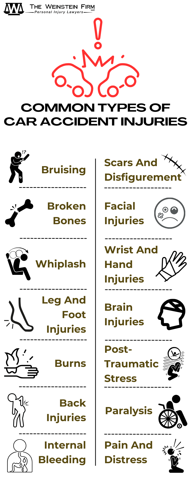 Car Accident Lawyer Near Acworth You Only Pay If We Win!