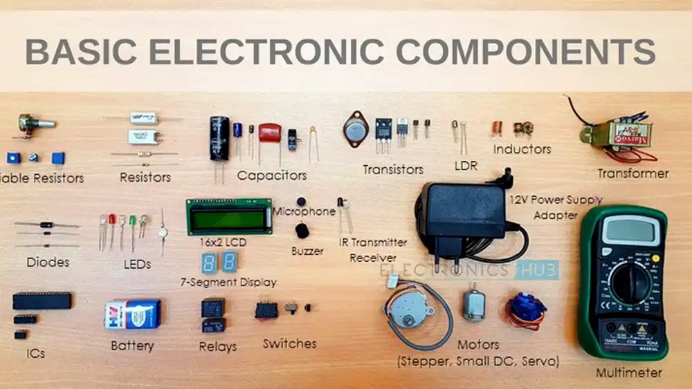 Electronic Components Names: A Comprehensive Guide