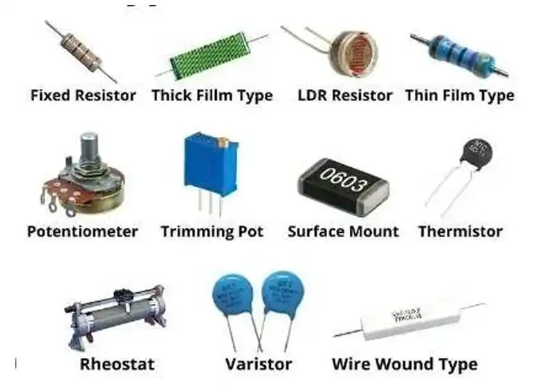 How to Read Electronic Components?