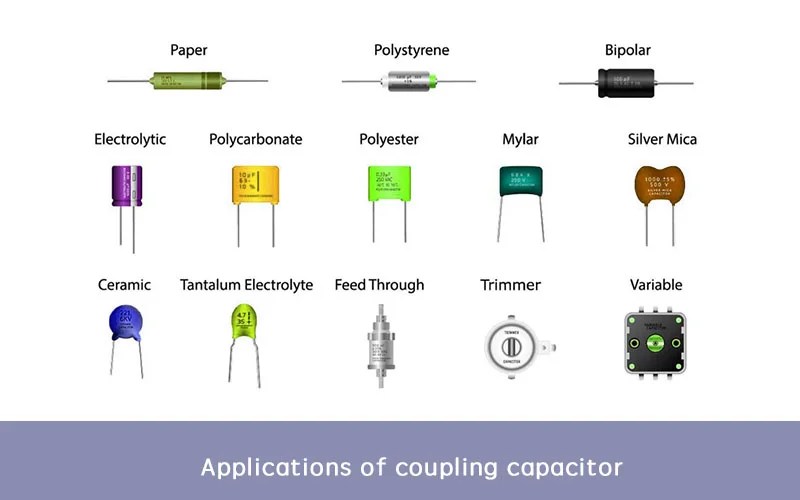 What is Coupling Capacitor?