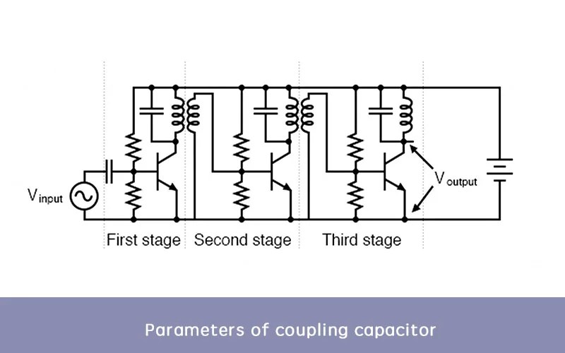 What is Coupling Capacitor?