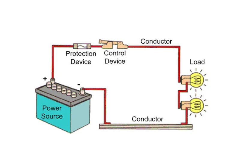 How Does a Circuit Breaker Protect a Circuit?