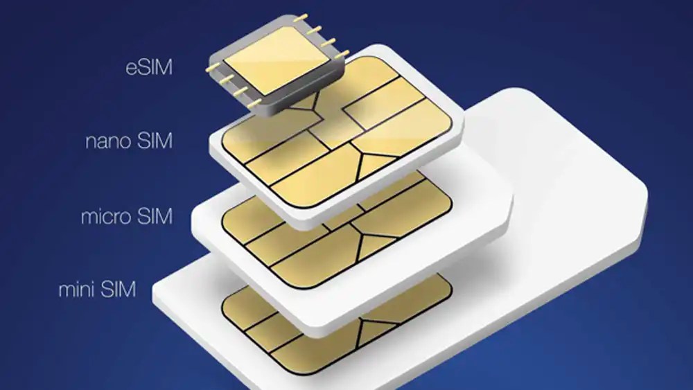 Integrated Circuit Card What Is It and How Does It Work