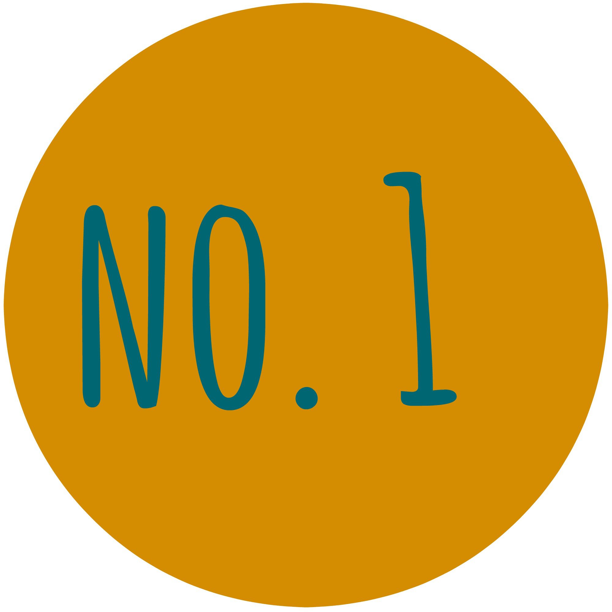 Yes: whoever interviews NEEDS interview training | Wejungo