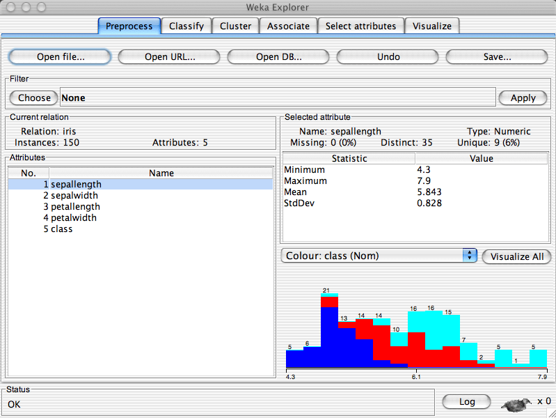 Weka 3 Data Mining with Open Source Machine Learning Software in Java