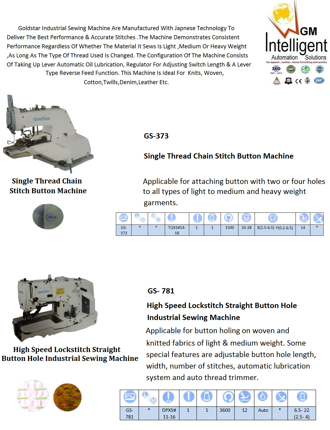 Industrial Sewing Machine Suppliers, Industrial Sewing Machine