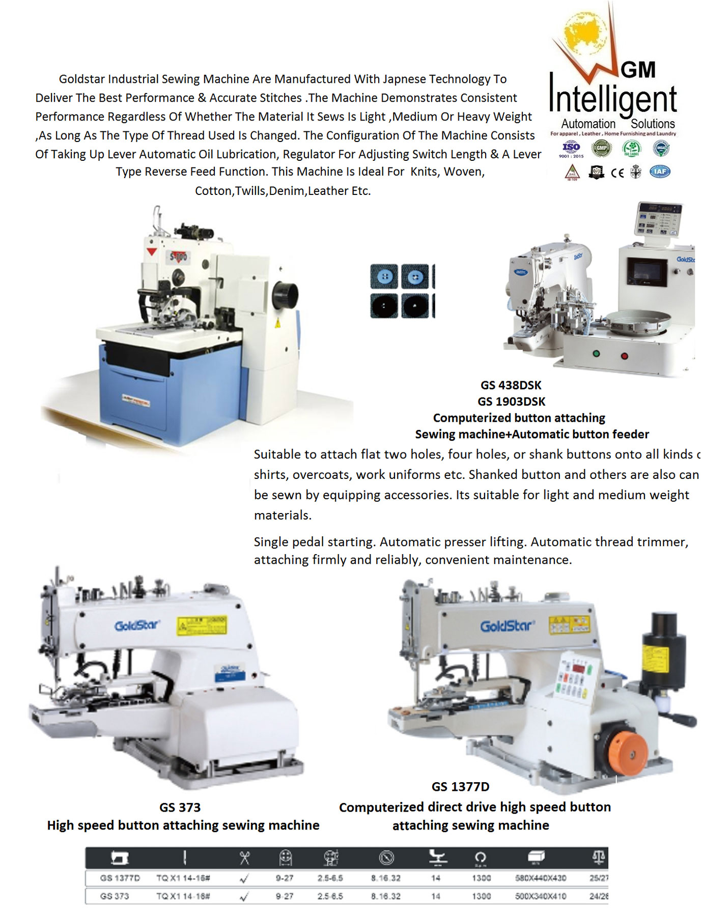 Industrial Sewing Machine Suppliers, Industrial Sewing Machine