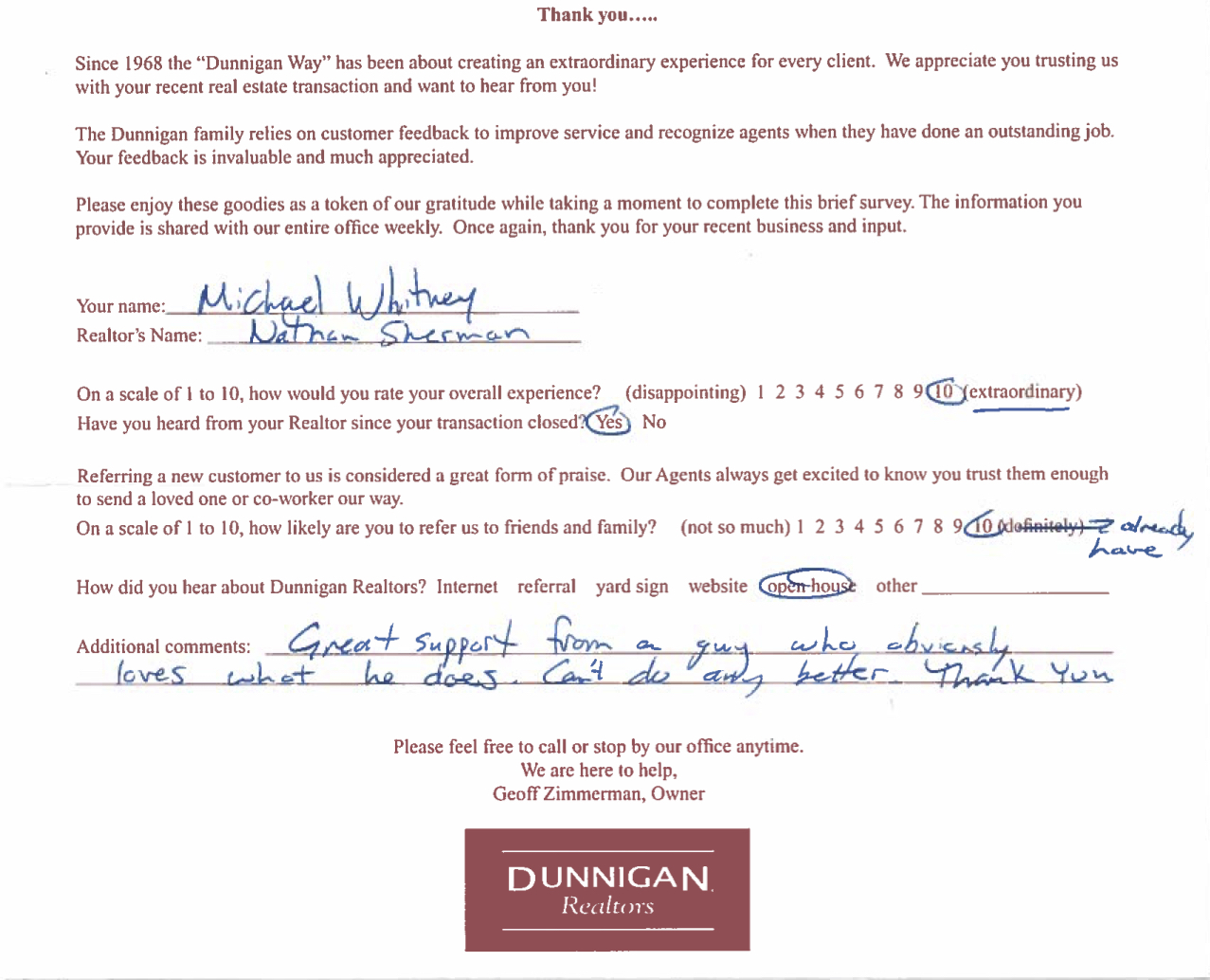 Real Estate Agent Real Estate Agent