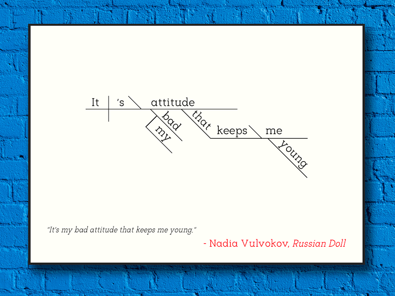 Russian Doll Nadia Vulvokov Sentence Diagram Print Joyland