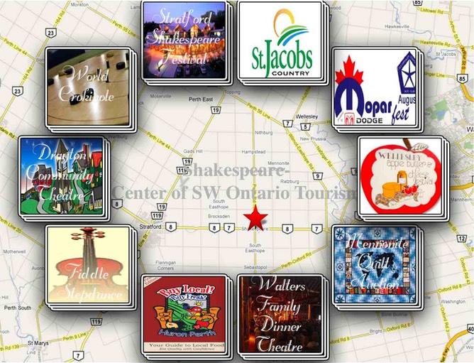 ShakespeareHub of SW Ontario Festival Country to Shakespeare