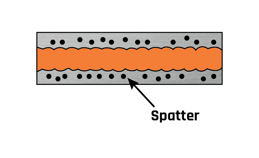 The 7 Most Common Welding Defects, Causes & Remedies Australian