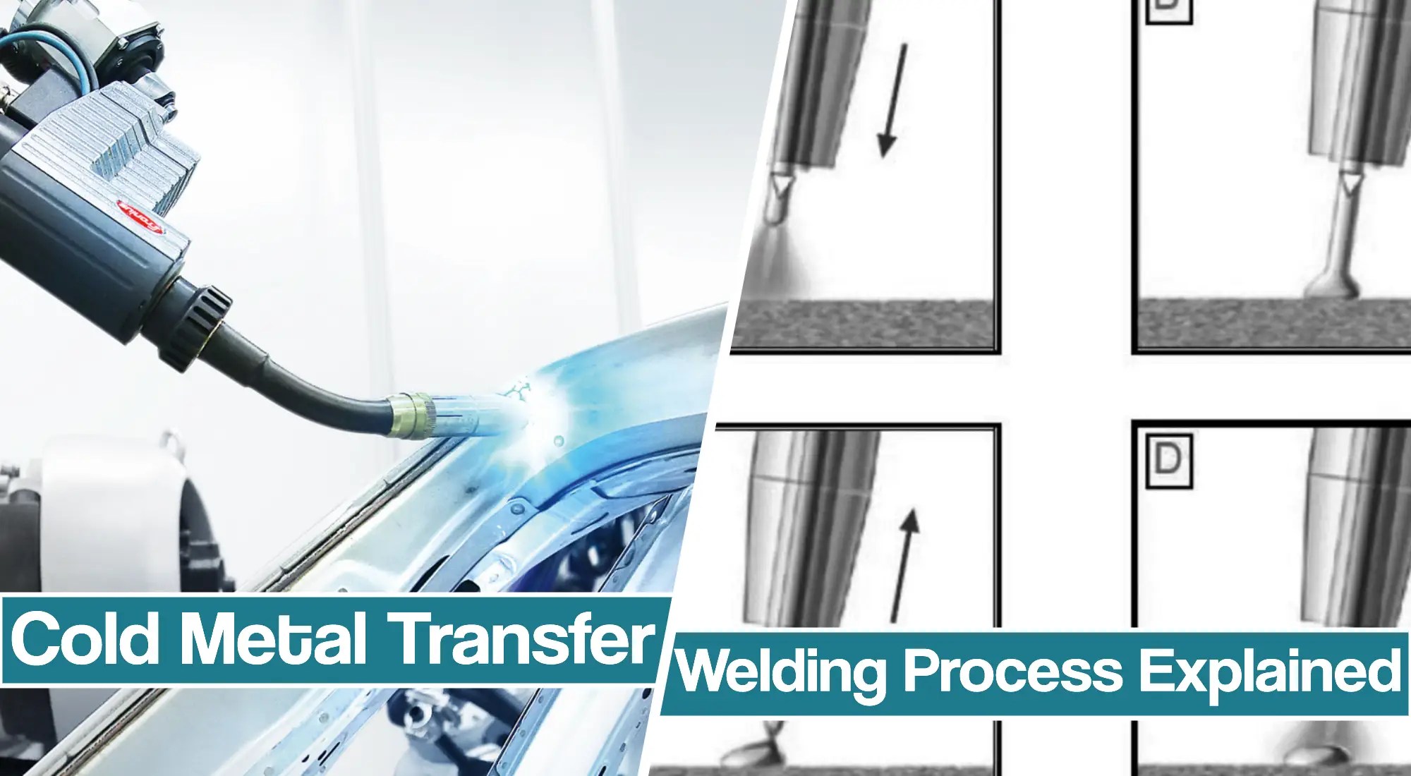 Cold metal transfer welding [CMT] How it works