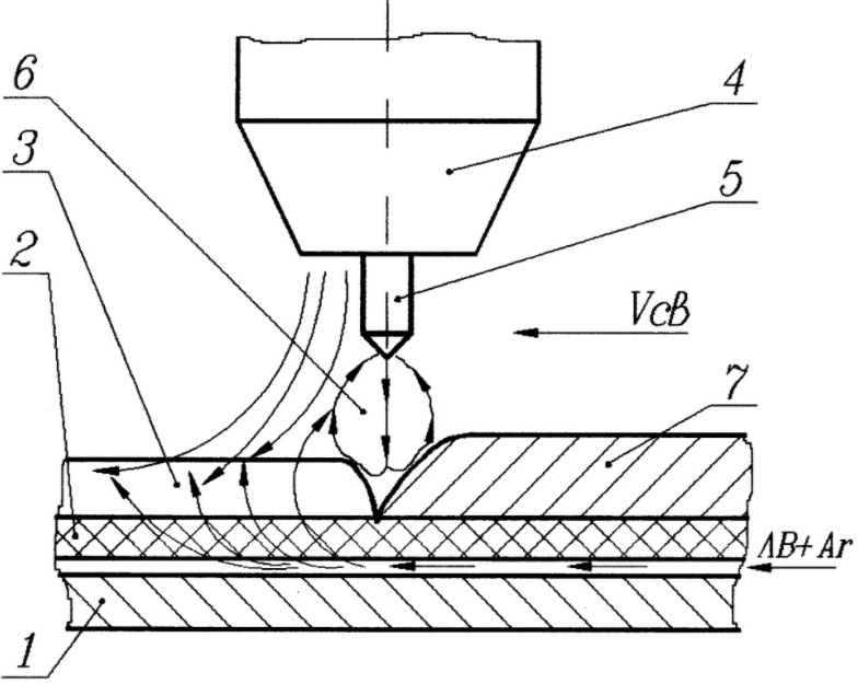 Types of Welding Rods and Their Applications