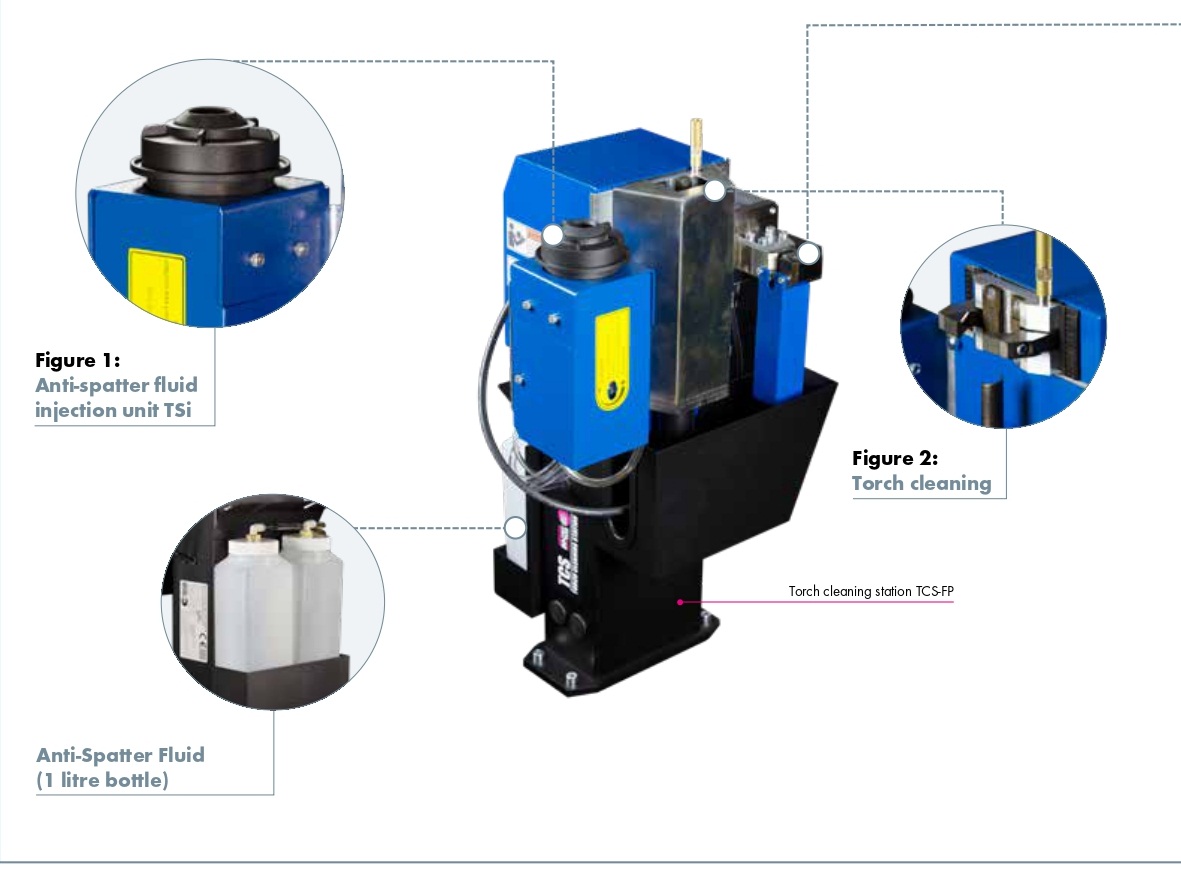 TORCH CLEANING STATIONS Archives Weldmate