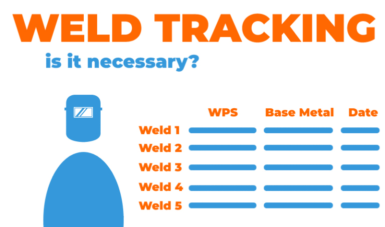 What is Weld Mapping? Fassen
