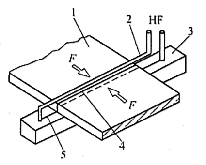 High-Frequency Welding: Techniques and Applications - WeldWiki