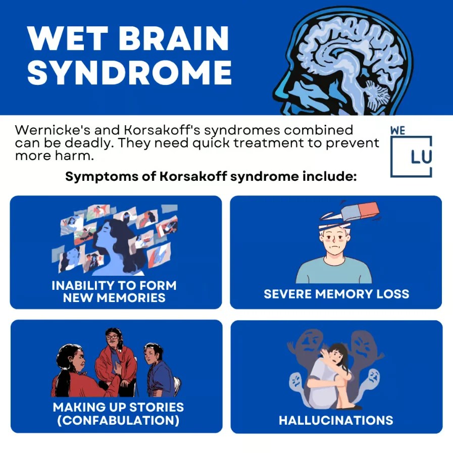 Korsakoff Psychosis, Causes, Warning Signs, And Treatment