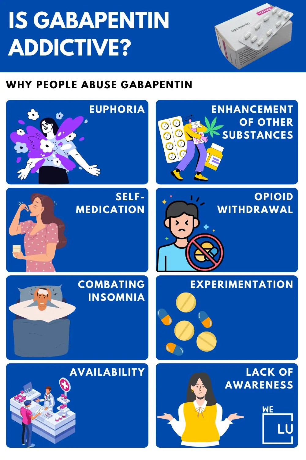 Is Gabapentin A Narcotic Or A Controlled Substance?