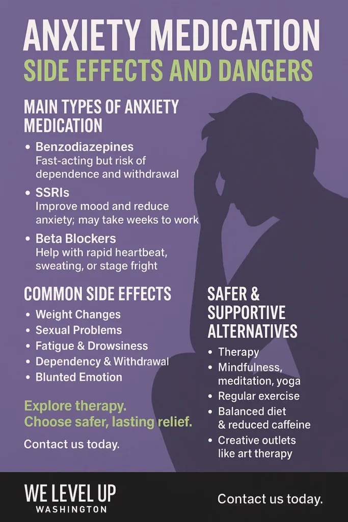 Anxiety Medication Side Effects & Dangers
