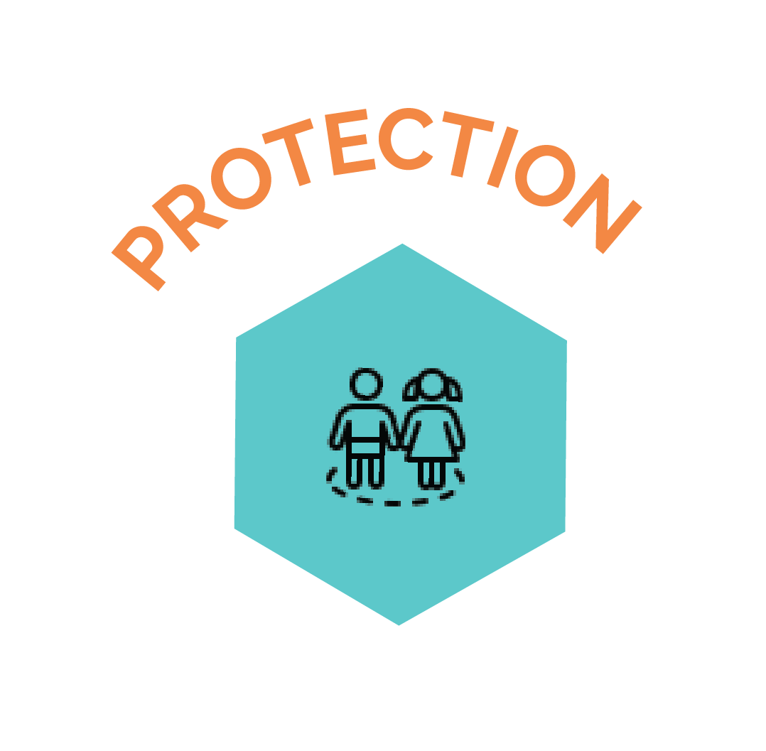 Nutrition and Wellbeing Hearts of Hope