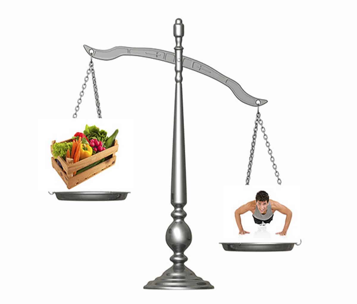 Balance energético, ¿qué es?
